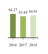 chart-c731cab984855592ba8.jpg